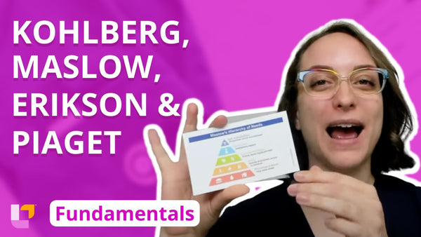 Fundamentals Principles part 5 Theoretical Foundations Kohlberg Maslow Erikson and Piaget