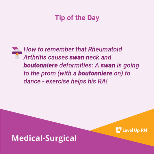Rheumatoid Arthritis Symptoms - LevelUpRN