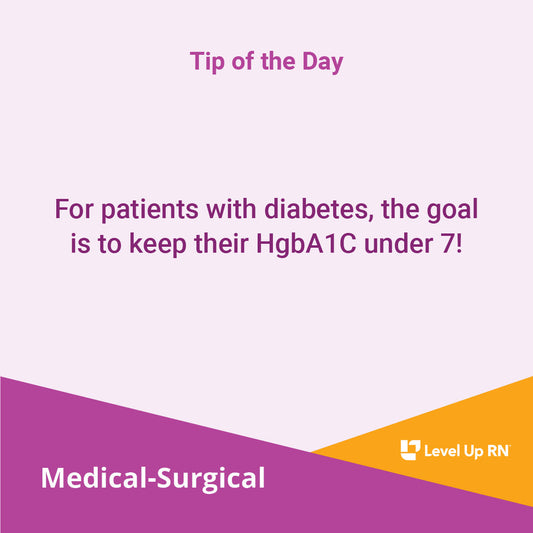 Diabetes HgbA1C Levels - LevelUpRN