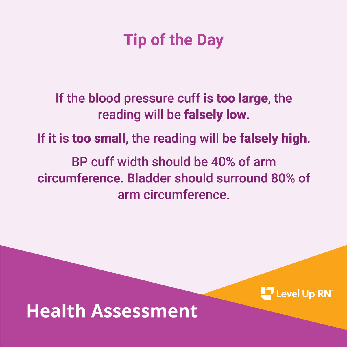 If the blood pressure cuff is too large, the reading will be falsely low. If it is too small, the reading will be falsely high.