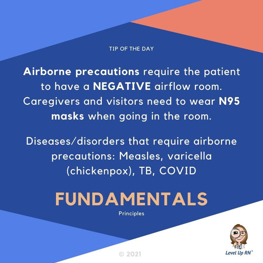 Airborne precautions require the patient to have a NEGATIVE airflow room. Caregivers and visitors need to wear N95 masks when going in the room.