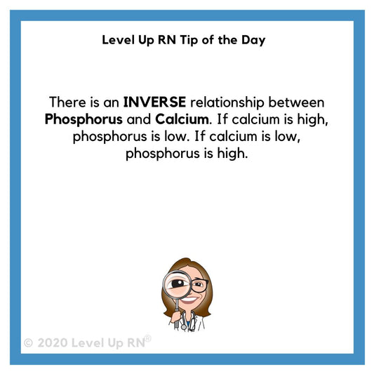 Phosphorus and Calcium Nutrition