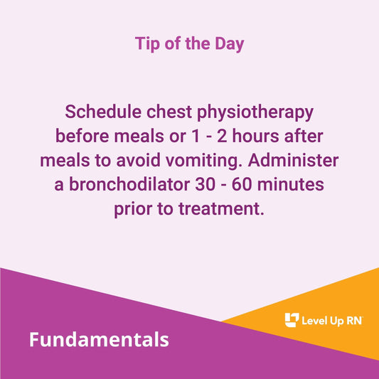 Schedule chest physiotherapy before meals or 1 - 2 hours after meals to avoid vomiting. Administer a bronchodilator 30 - 60 minutes prior to treatment.