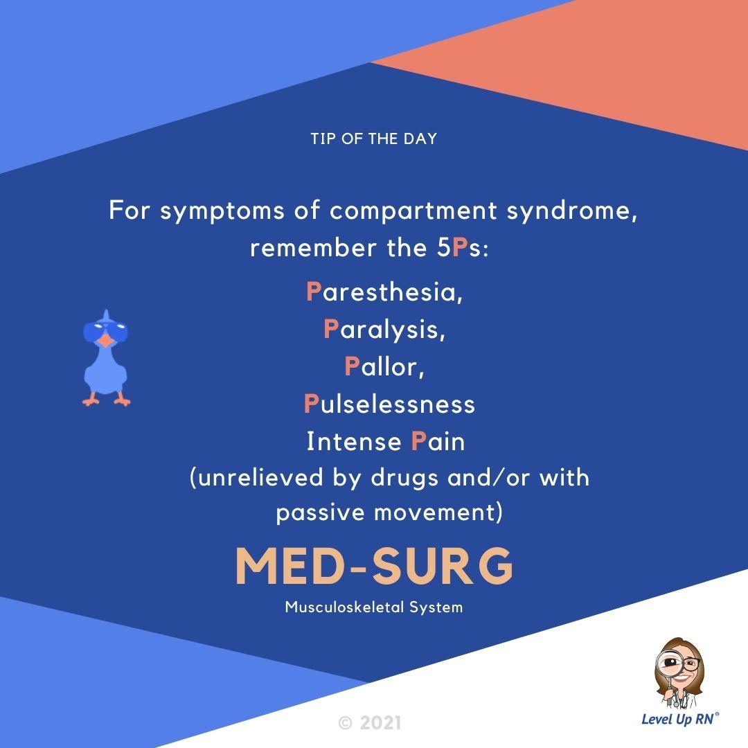 For symptoms of compartment syndrome, remember the 5Ps: Paresthesia, Paralysis, Pallor, Pulselessness, Intense Pain (unrelieved by drugs and/or with passive movement)
