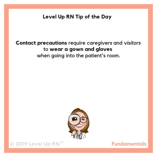 Contact Precautions