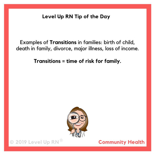 Family Transitions