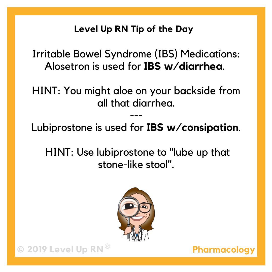 IBS Medications