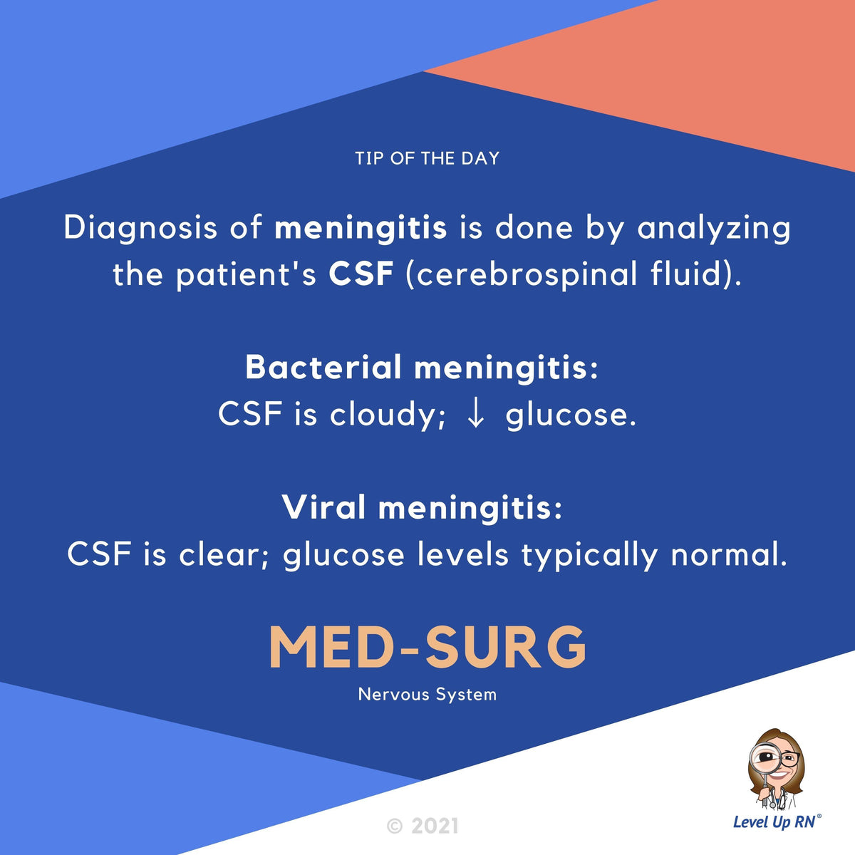 Diagnosis of meningitis is done by analyzing the patient's CSF (cerebrospinal fluid). Bacterial meningitis: CSF is cloudy with ↓ glucose. Viral meningitis: CSF is clear and glucose levels are typically normal.