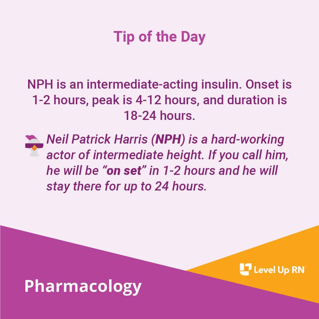 NPH- Intermediate-Acting Insulin - LevelUpRN