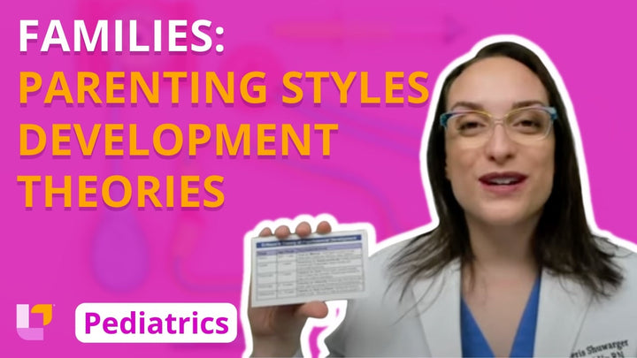 Peds, part 1: Principles - Types of Families, Family Theory, Parenting Styles, Piaget and Erikson - LevelUpRN