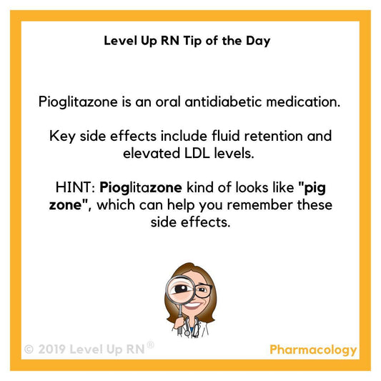Pioglitazone