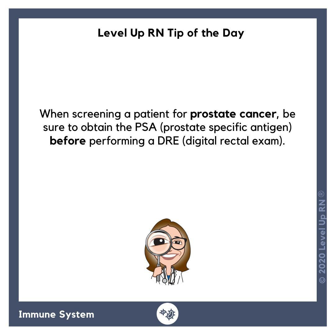 Prostate Cancer Screening