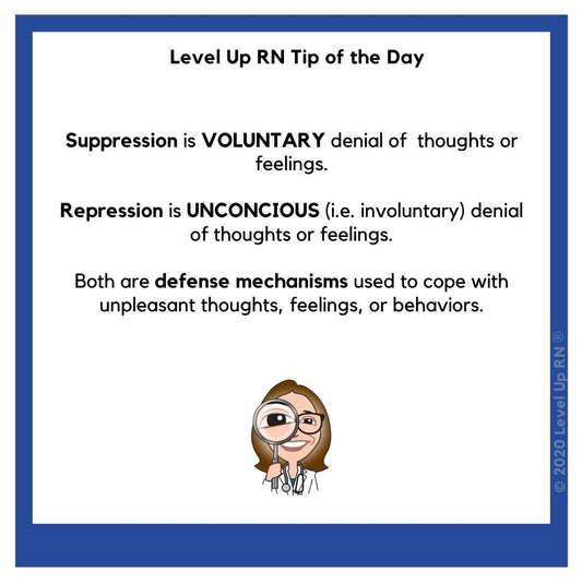 Suppression is VOLUNTARY denial of thoughts or feelings. Repression is UNCONCIOUS (i.e. involuntary) denial of thoughts or feelings. Both are defense mechanisms used to cope with unpleasant thoughts, feelings, or behaviors.