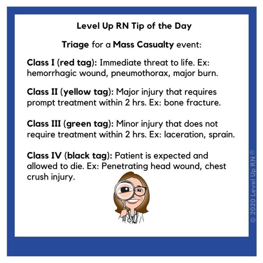 Triage for a Mass Casualty event: Class I (red tag): Immediate threat to life. Class II (yellow tag): Major injury. Class III (green tag): Minor injury. Class IV (black tag): Patient is expected, allowed to die.