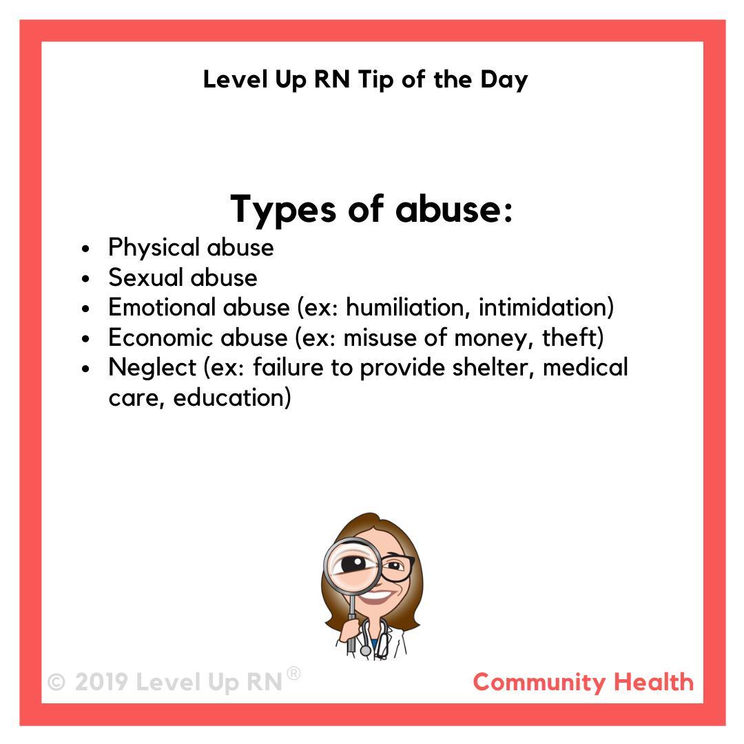 Types of Abuse