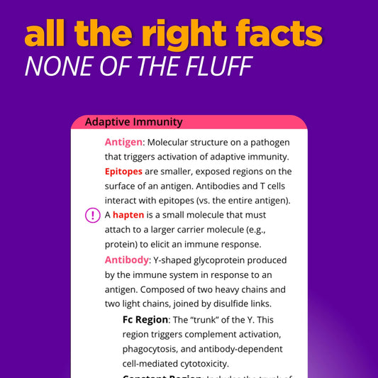 all of the right facts none of the fluff