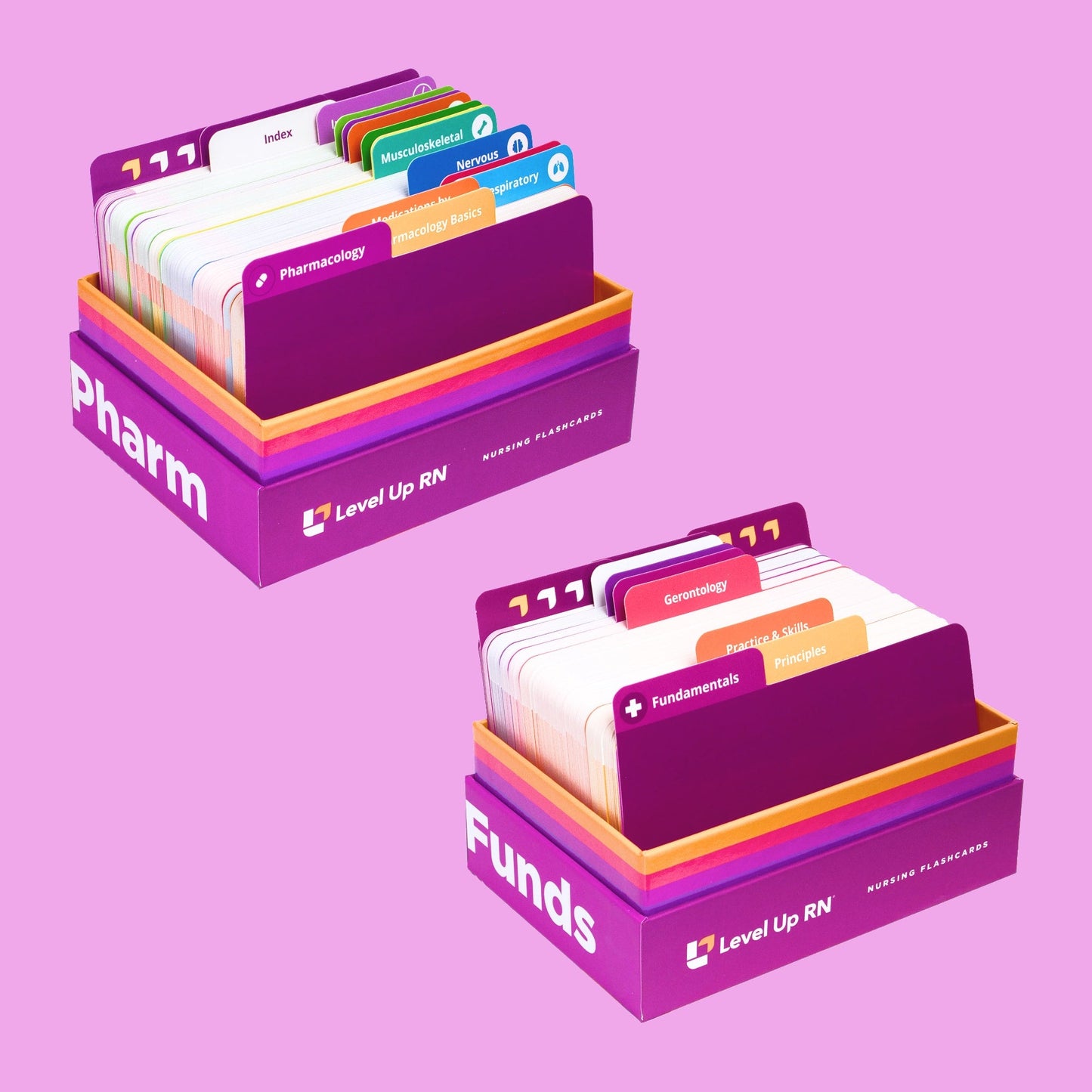 Fundamentals & Pharmacology - Nursing Flashcards