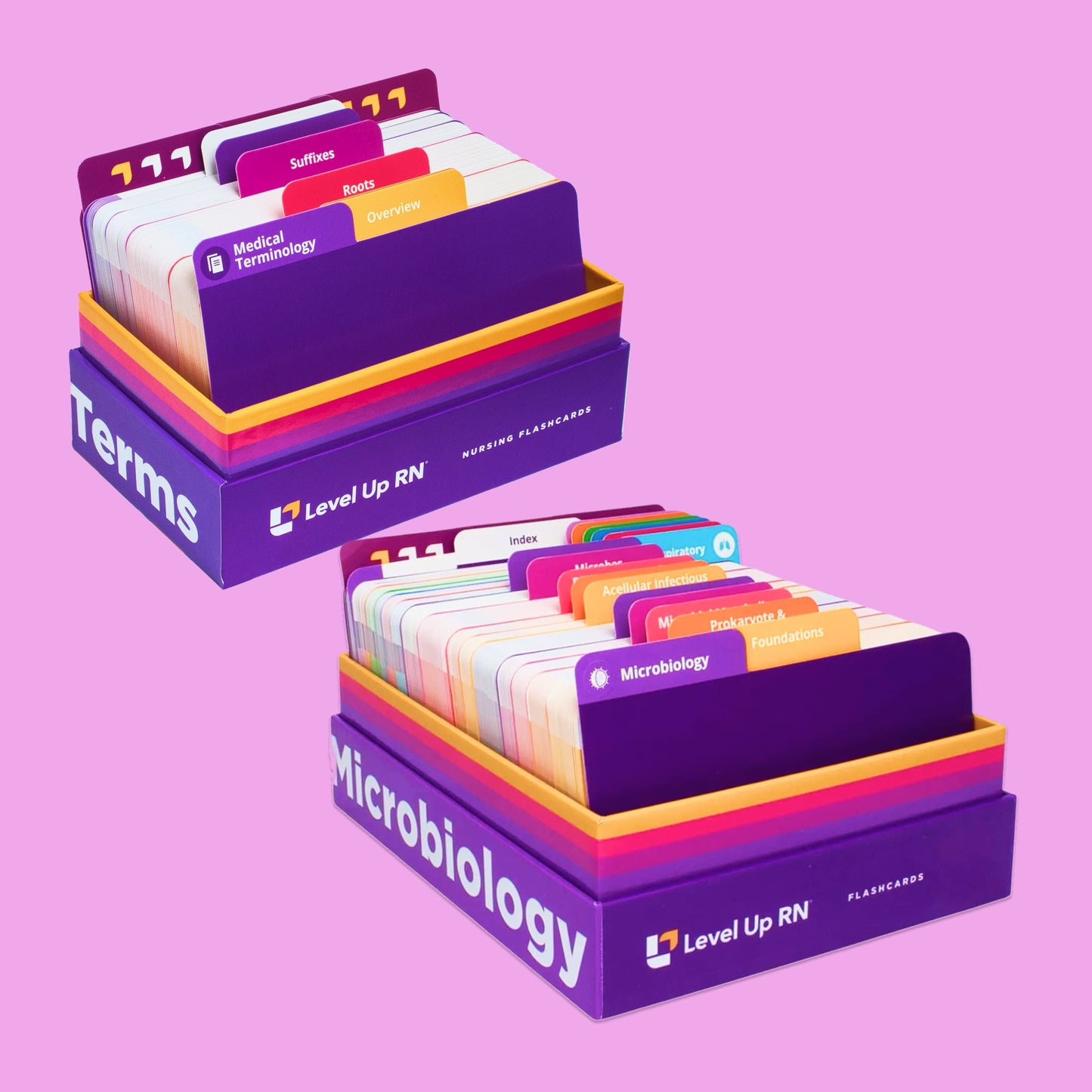 Microbiology & Medical Terminology - Nursing Flashcards