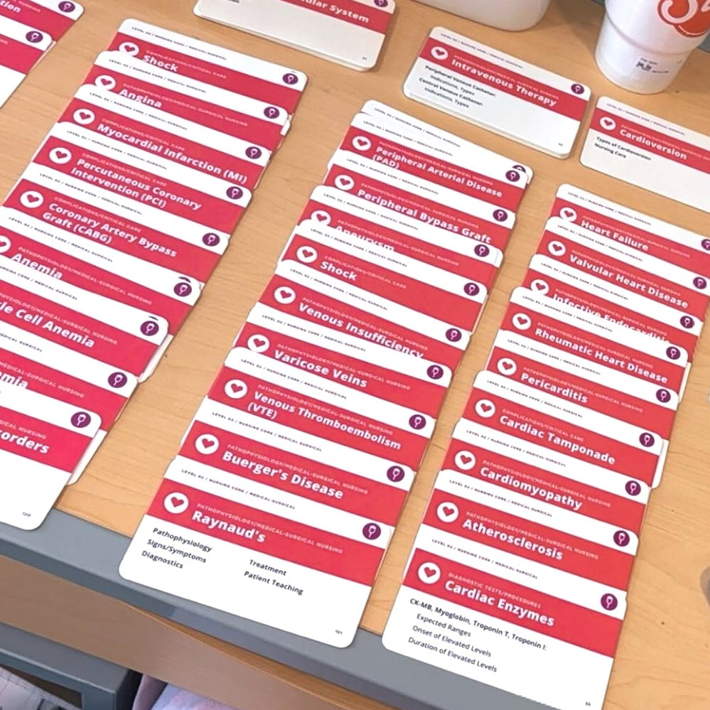Medical-Surgical Nursing - Flashcards laid out on a desk