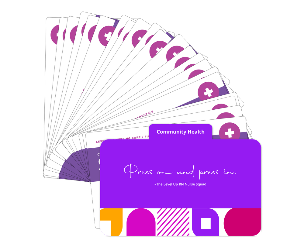 Fanned display of Fundamentals of Nursing - Flashcards: Community Health section with a purple cover