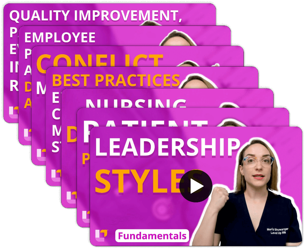 Stack of videos for Fundamentals of Nursing - Flashcards: Leadership section, featuring teaching on Leadership by Meris Shuwarger BSN, RN, CEN, TCRN