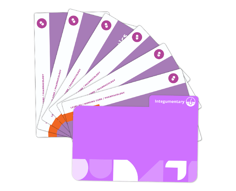 Integumentary system Pharmacology flashcards with purple cover.