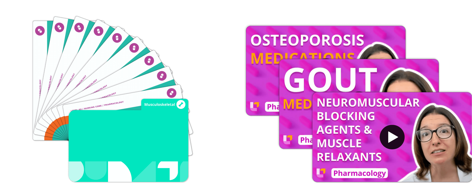 Left: Musculoskeletal system Pharmacology flashcards with teal cover. Right: videos covering osteoporosis, gout, and neuromuscular blocking agents with muscle relaxants with Cathy Parkes