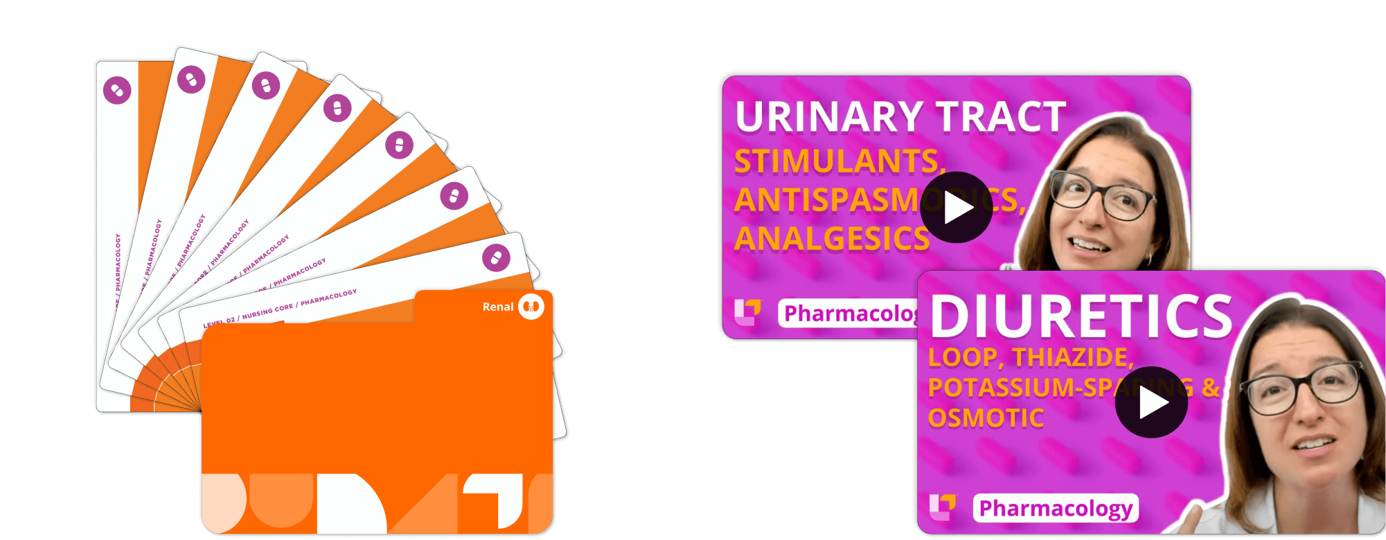 Left: Renal system Pharmacology flashcards with orange cover. Right: videos covering urinary tract stimulants, antispasmodics, analgesics, and diuretics with Cathy Parkes