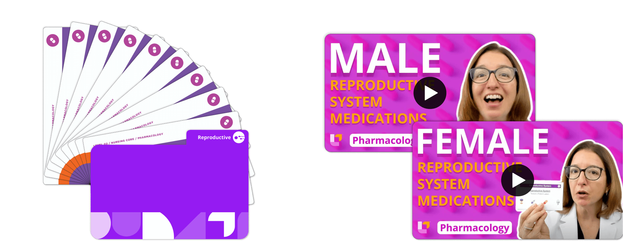 Left: Reproductive system Pharmacology flashcards with purple cover. Right: videos on male and female reproductive system medications with Cathy Parkes