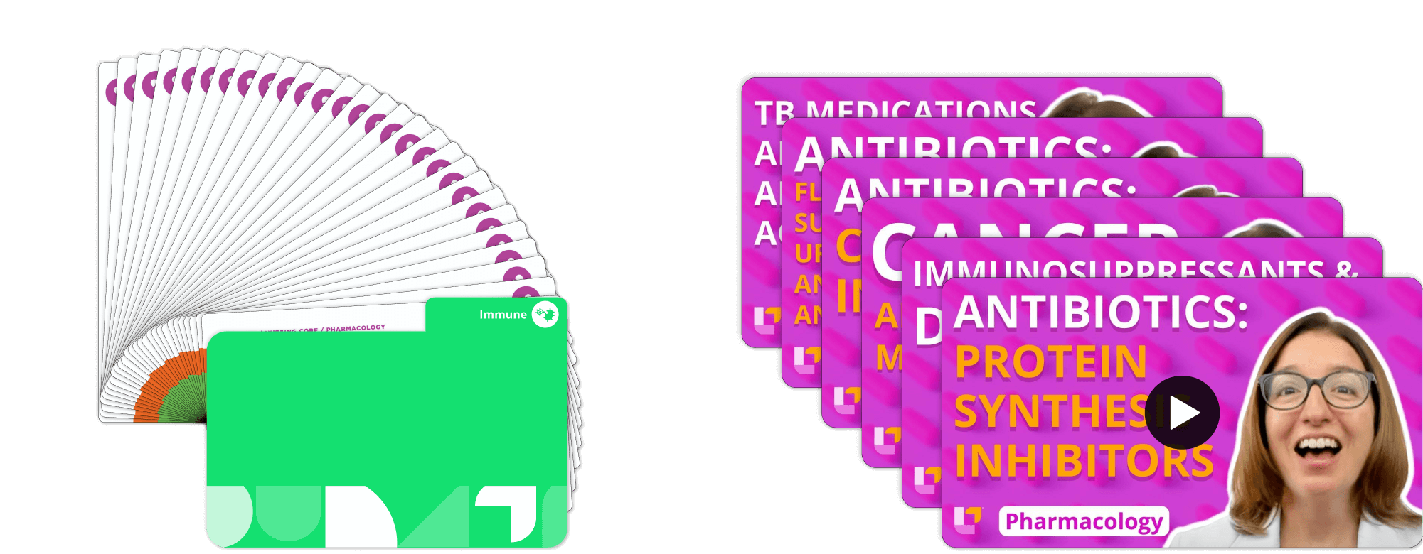 Left: Immune system Pharmacology flashcards with green cover. Right: videos for immunosuppressants, antibiotics, and protein synthesis inhibitors with Cathy Parkes