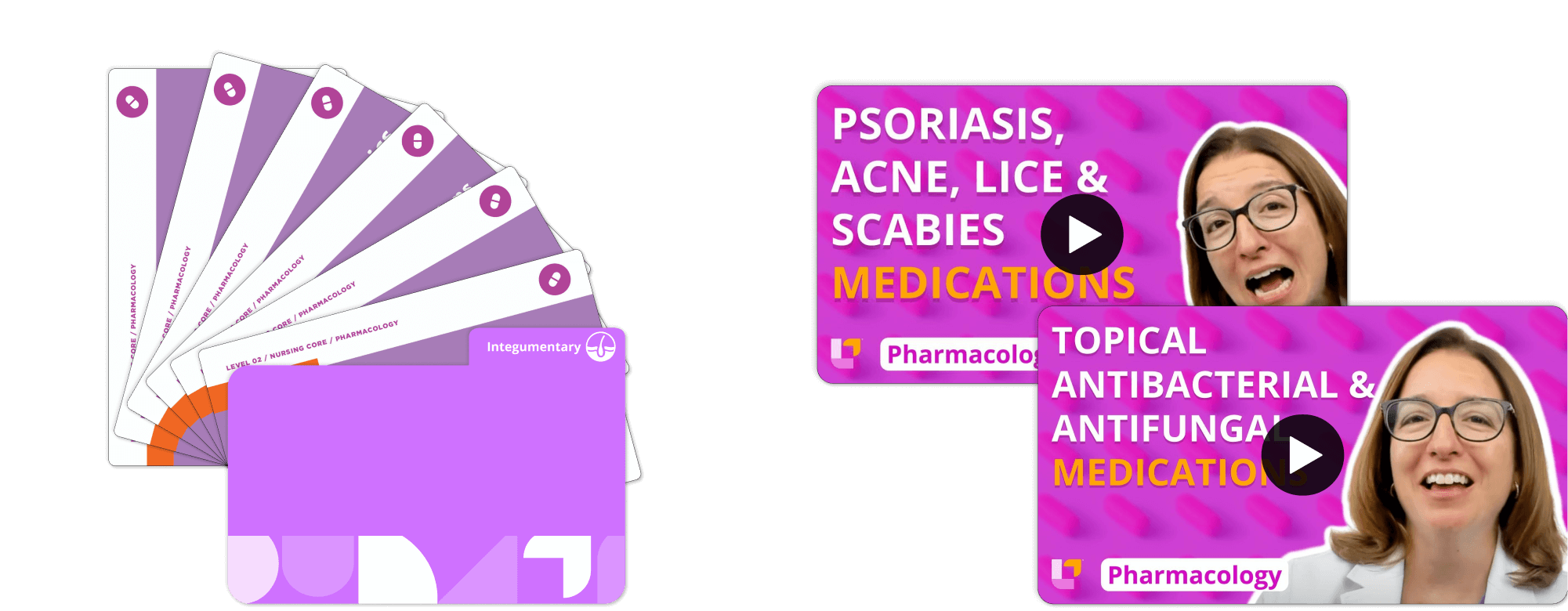 Left: Integumentary system Pharmacology flashcards with purple cover. Right: videos covering psoriasis, acne, lice, scabies, and topical antibacterial/antifungal medications with Cathy Parkes