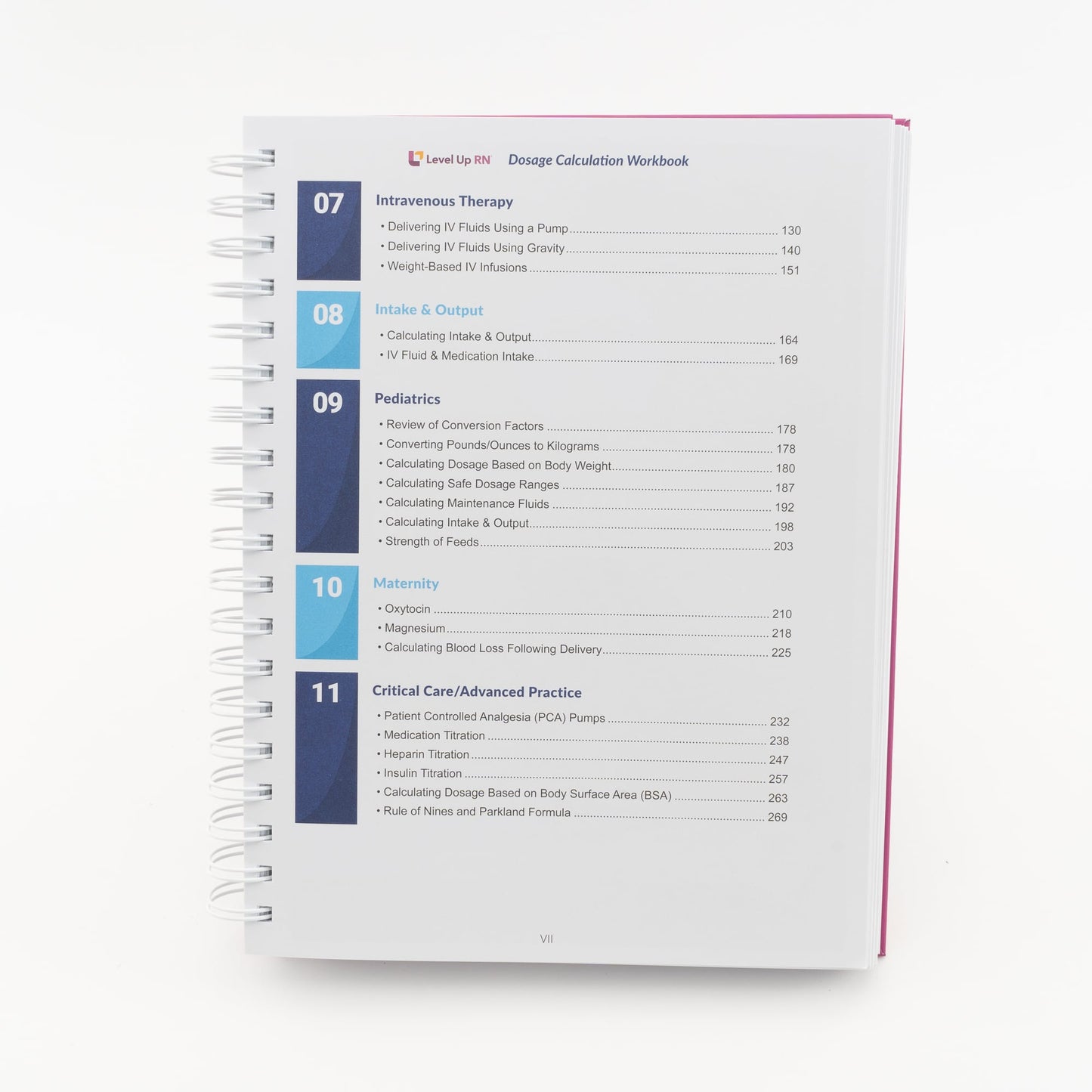 page 2 table of contents of the dosage calculation workbook