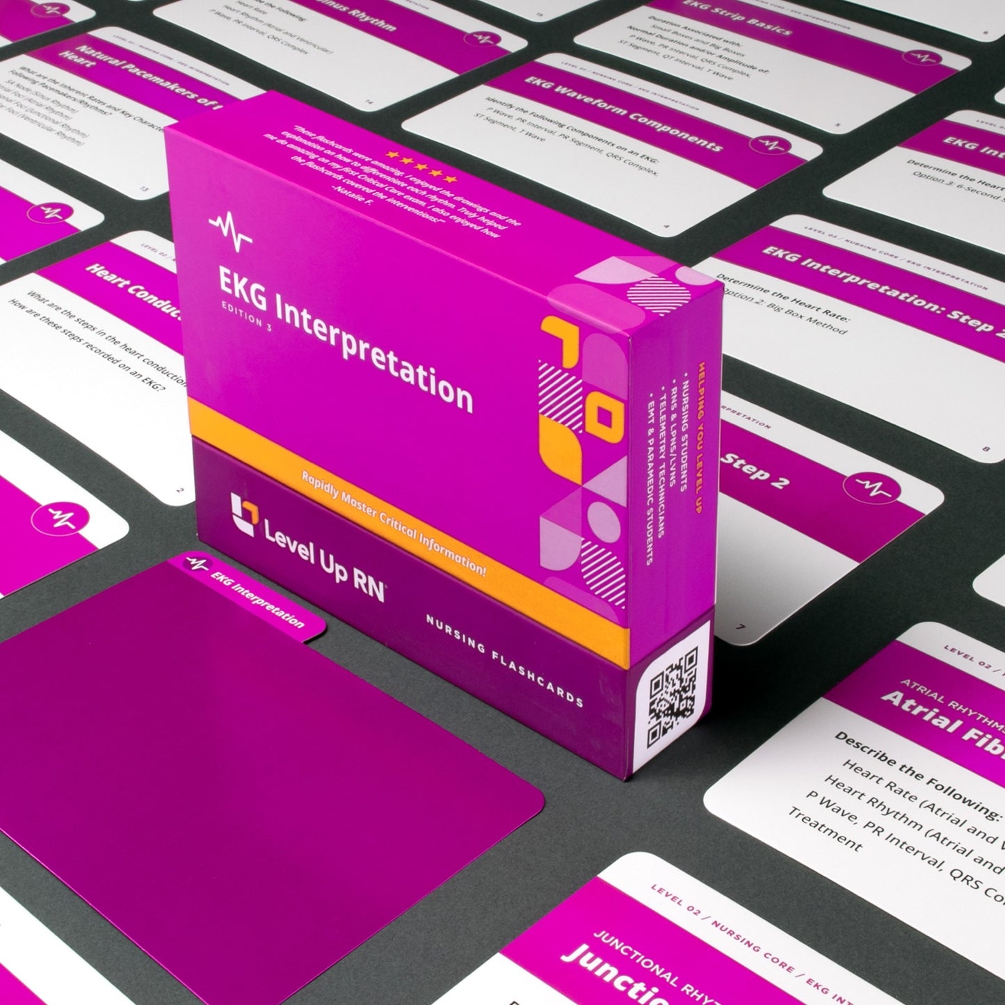 flatlay view of EKG Interpretation - Nursing Flashcards