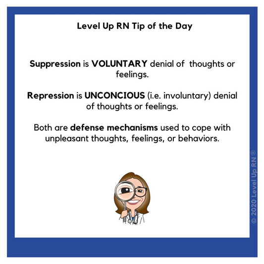 Suppression is VOLUNTARY denial of  thoughts or feelings. Repression is UNCONCIOUS (i.e. involuntary) denial of thoughts or feelings. Both are defense mechanisms used to cope with unpleasant thoughts, feelings, or behaviors.