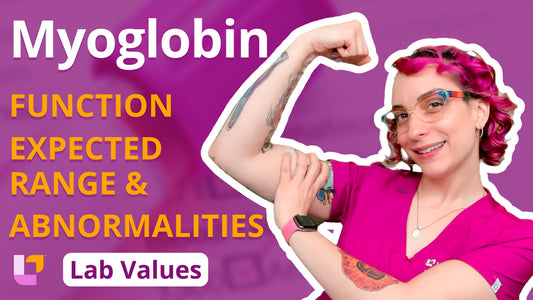 Lab Values, part 11: Myoglobin