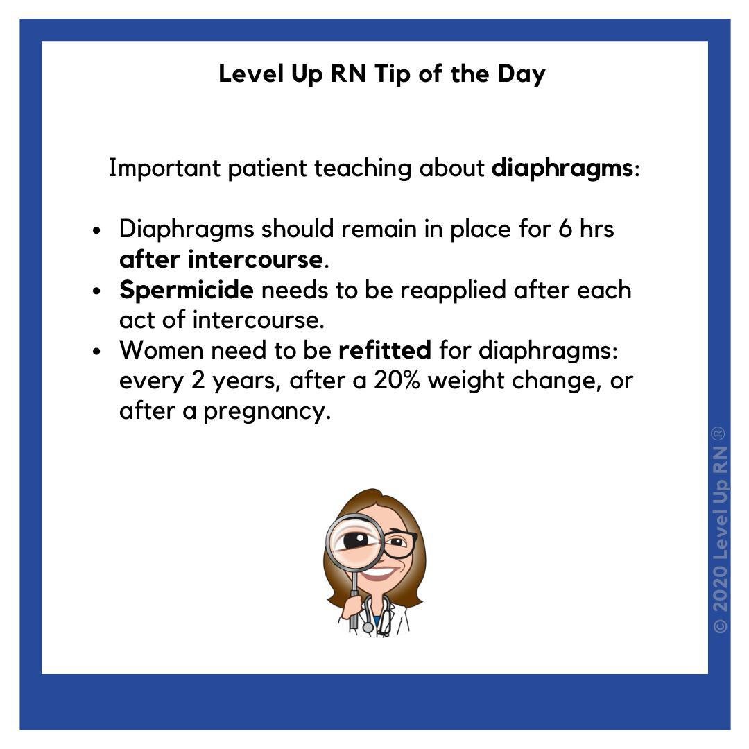 Important patient teaching about diaphragms: Should remain in place for 6 hrs after intercourse; Spermicide needs to be reapplied after each act of intercourse. Women need to be refitted: every 2 years, after a 20% weight change, or after a pregnancy.
