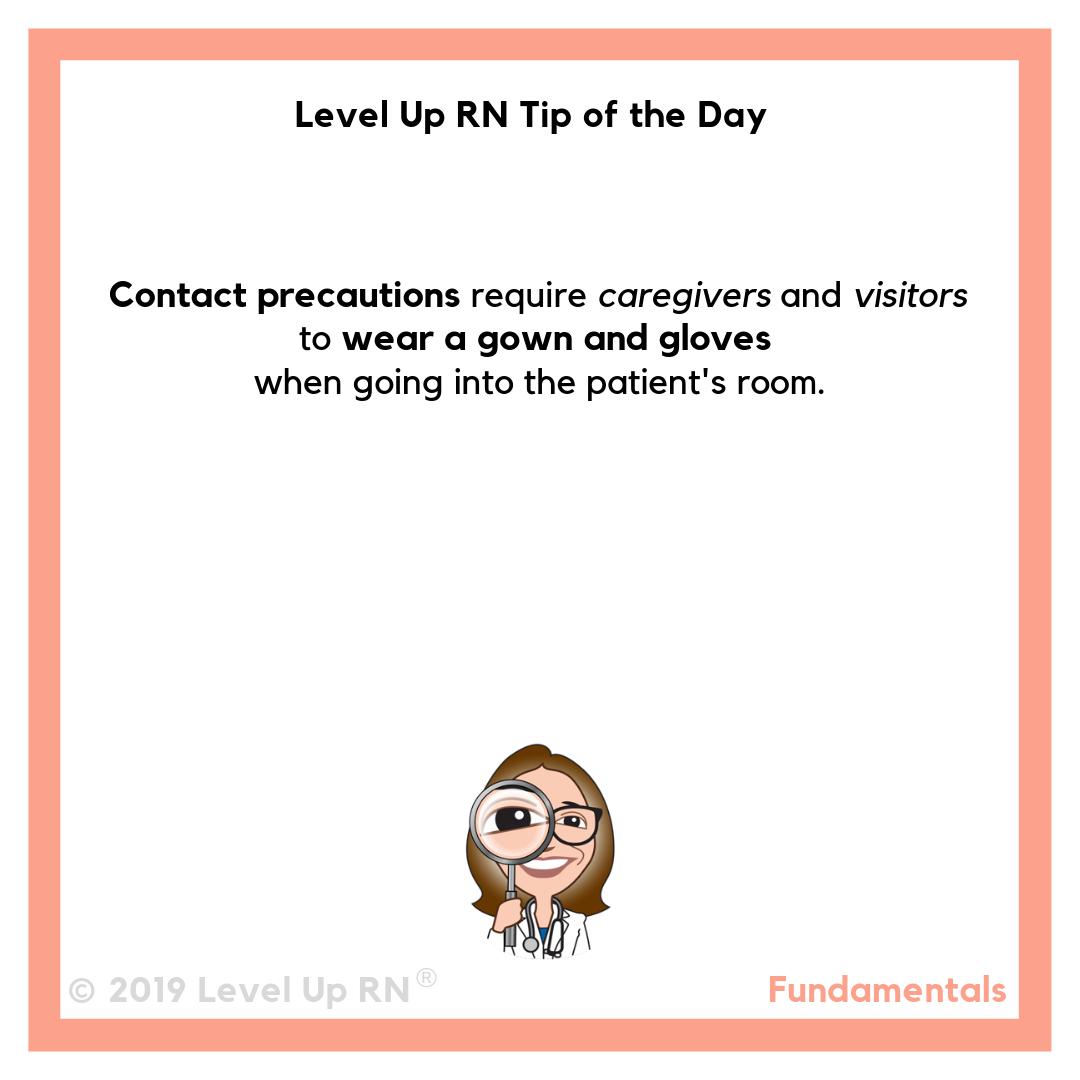 Contact Precautions