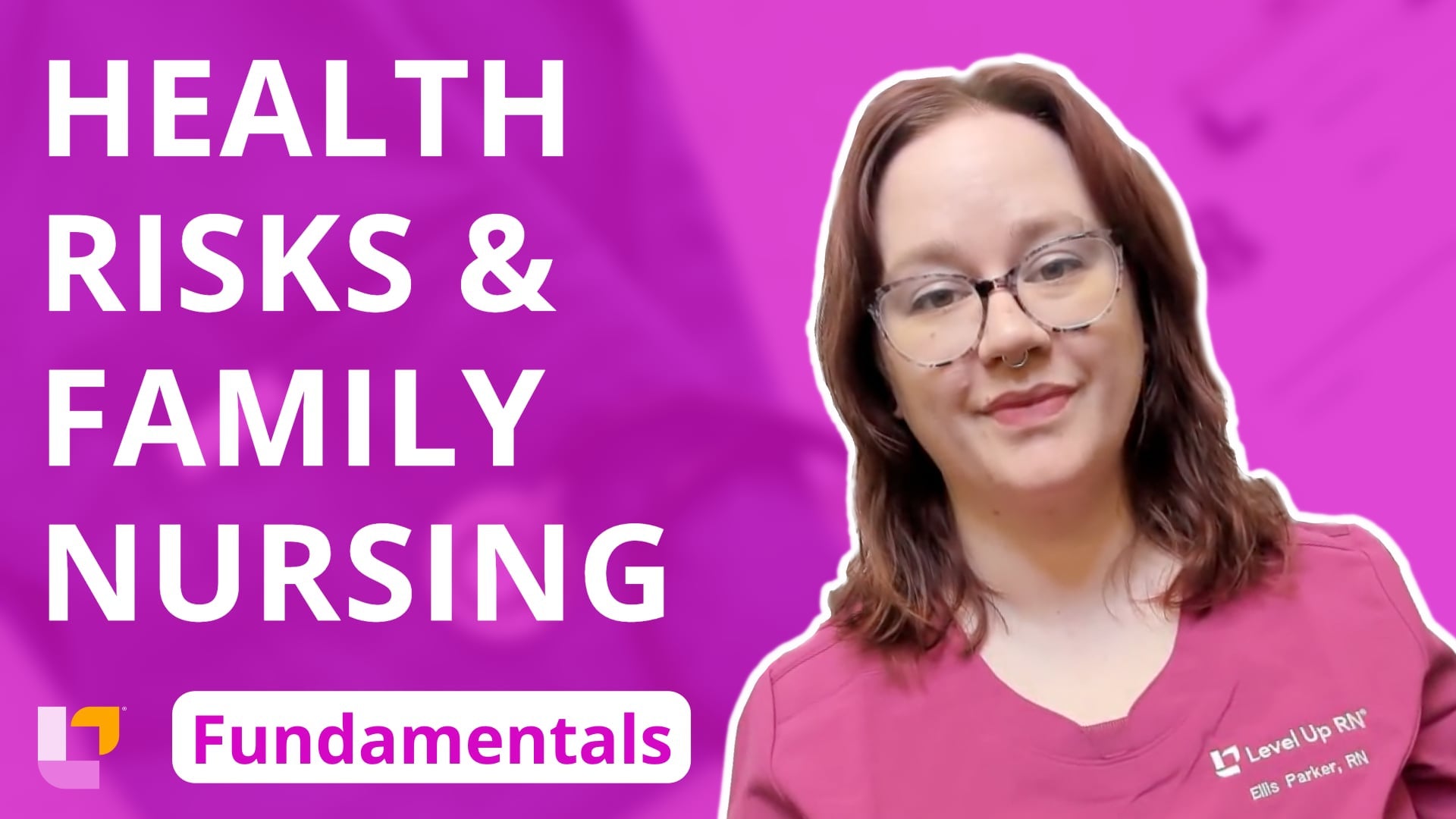 Fundamentals - Community Health, part 6: Health Risks and Family Nursing - LevelUpRN