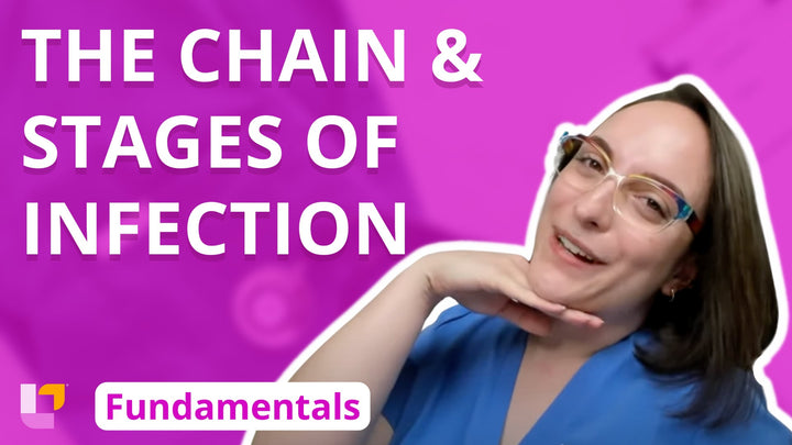 Fundamentals - Principles, part 11: The Chain and Stages of Infection - LevelUpRN