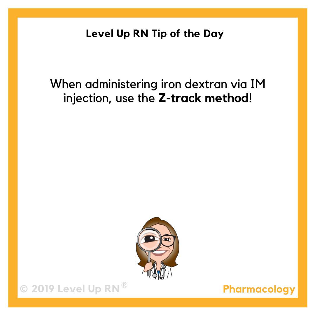 Z-Track Method