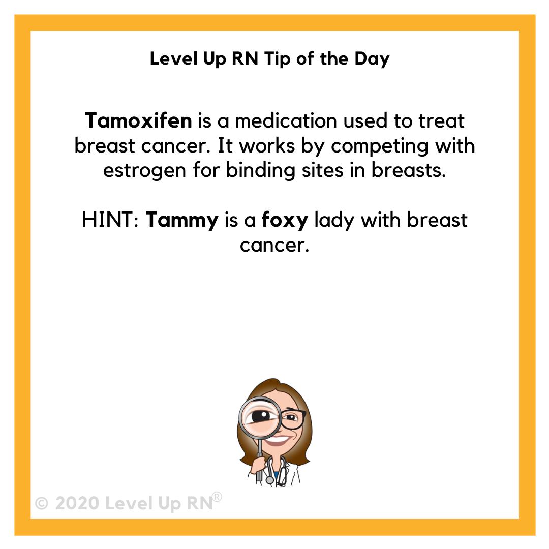 Tamoxifen