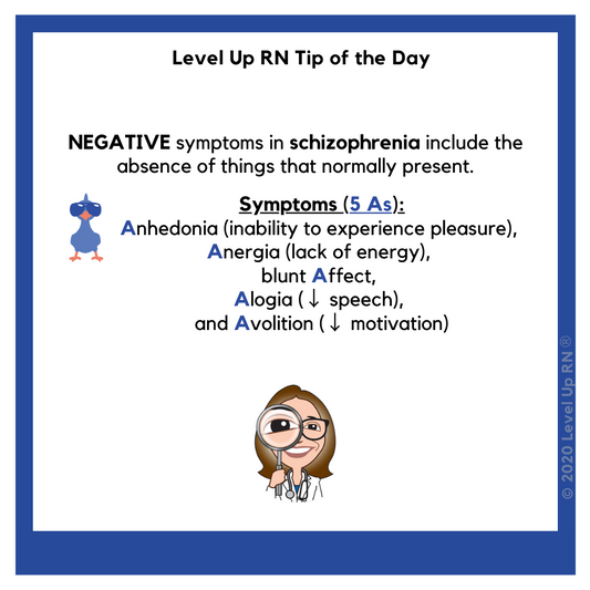 NEGATIVE symptoms in schizophrenia include the absence of things that normally present. Symptoms (5As): Anhedonia (inability to experience pleasure), Anergia (lack of energy), blunt Affect, Alogia (↓ speech), and Avolition (↓ motivation).