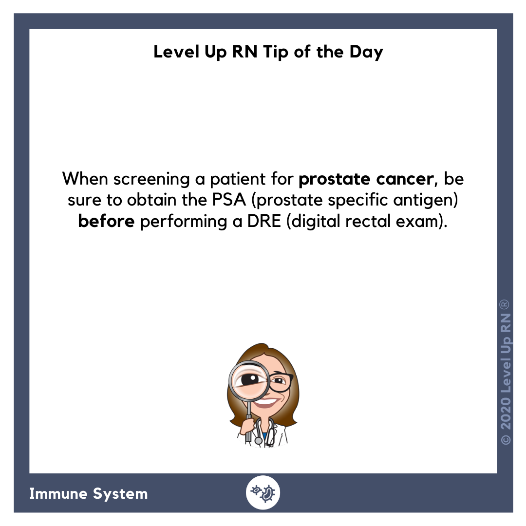 Prostate Cancer Screening