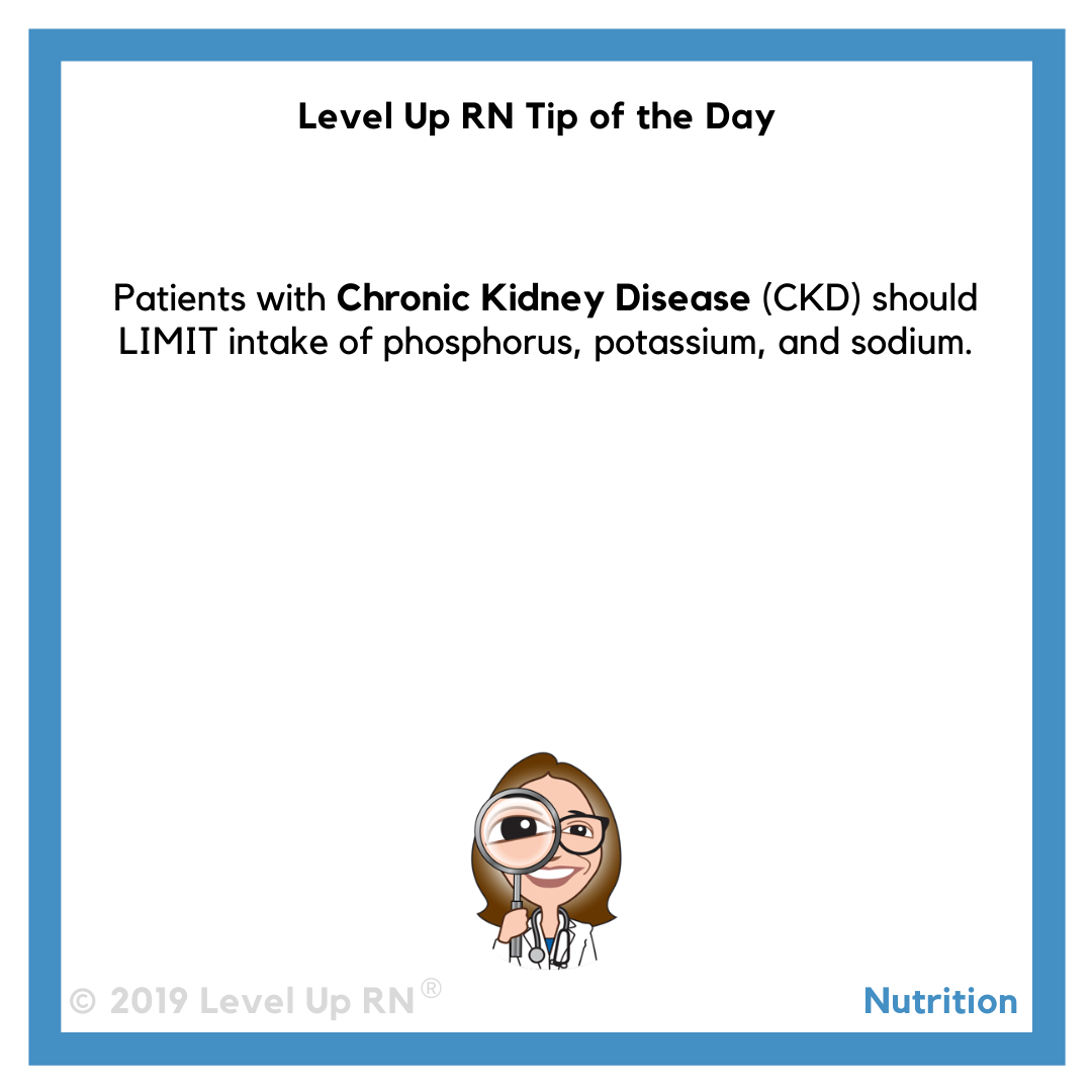 Chronic Kidney Disease