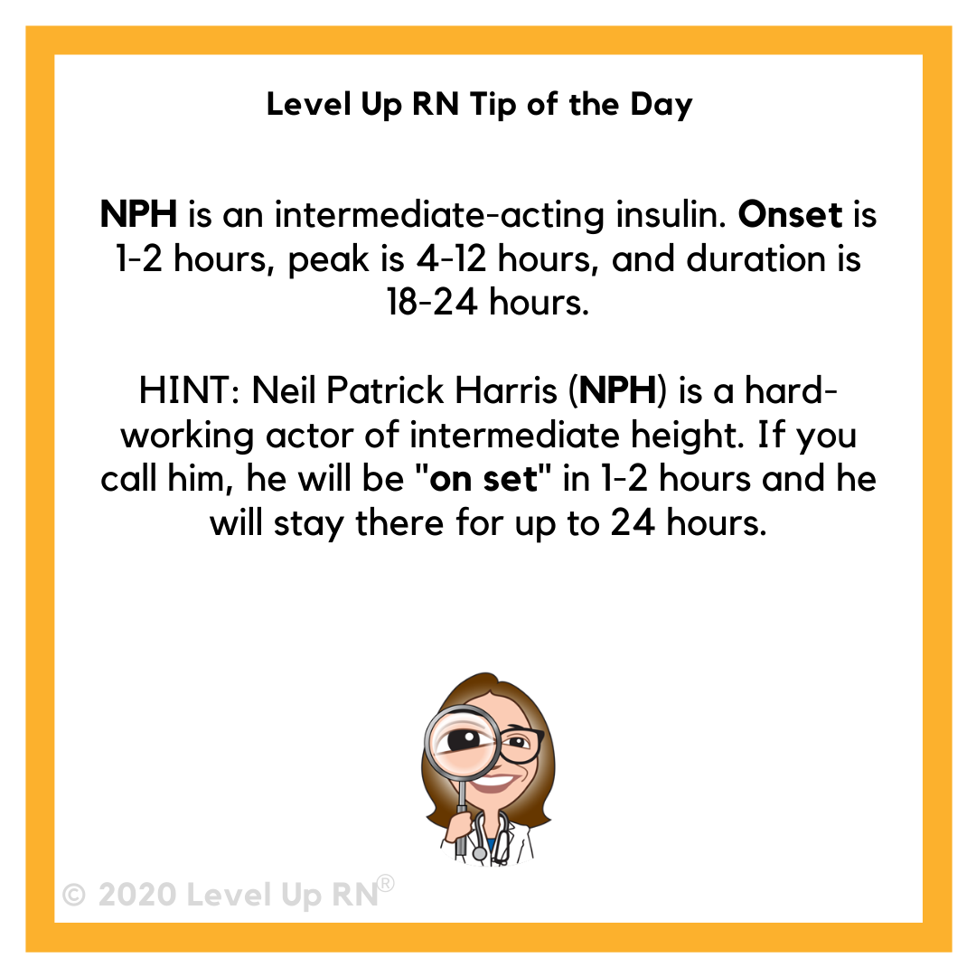 NPH- Intermediate-Acting Insulin