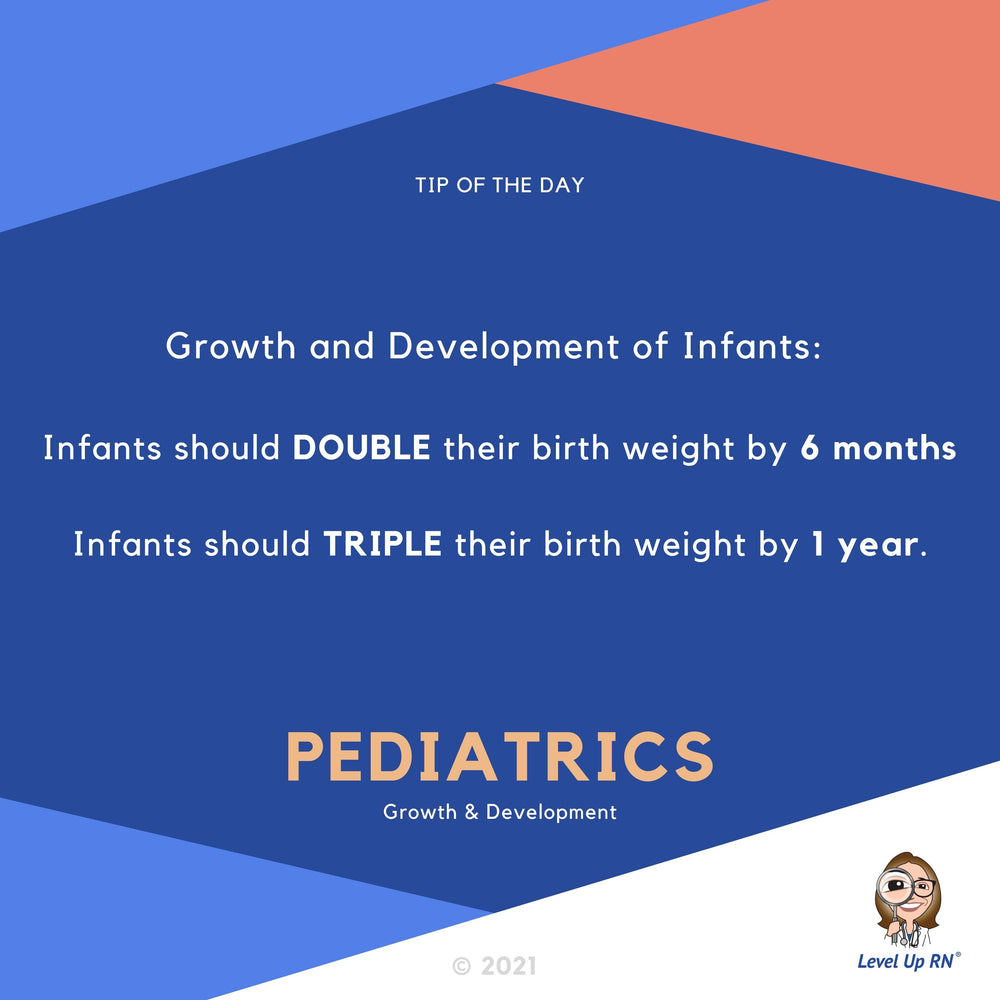 Infant weight gain - LevelUpRN