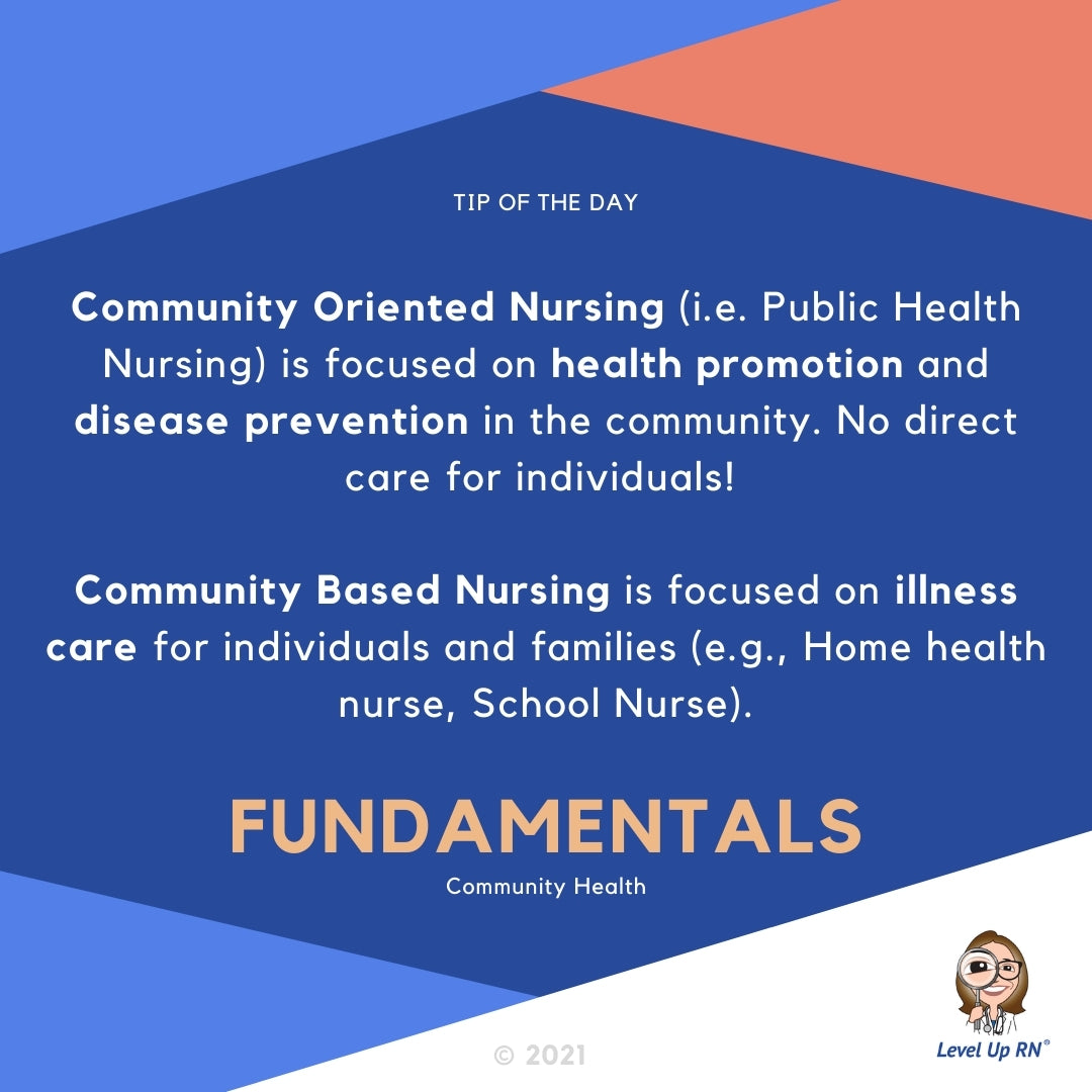 Community Oriented Nursing is focused on health promotion and disease prevention in the community. No direct care for individuals!  Community Based Nursing is focused on illness care for individuals and families.