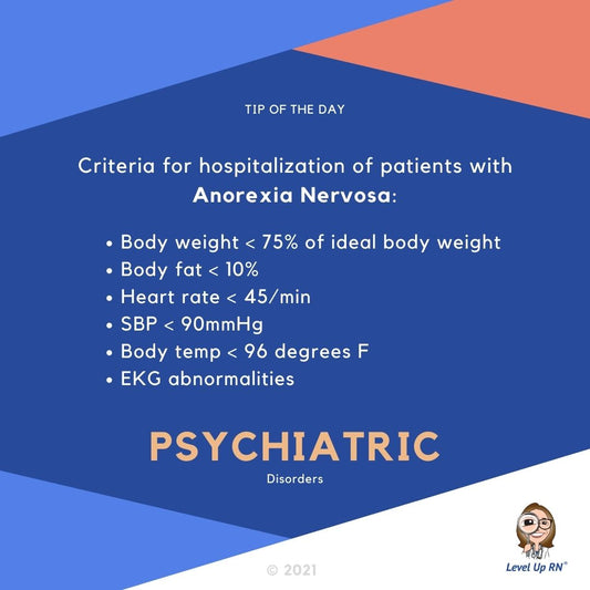 Criteria for hospitalization of patients with Anorexia Nervosa:  Body weight < 75% of ideal body weight; Body fat < 10%; Heart rate < 45/min; SBP < 90mmHg; Body temp < 96 degrees F; EKG abnormalities