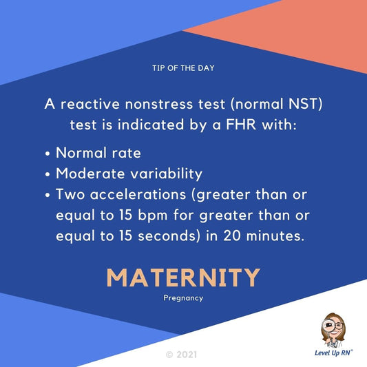 A reactive (normal) test is indicated by a FHR with a normal rate, moderate variability, and two accelerations (greater than or equal to 15 bpm for greater than or equal to 15 seconds) in 20 minutes.