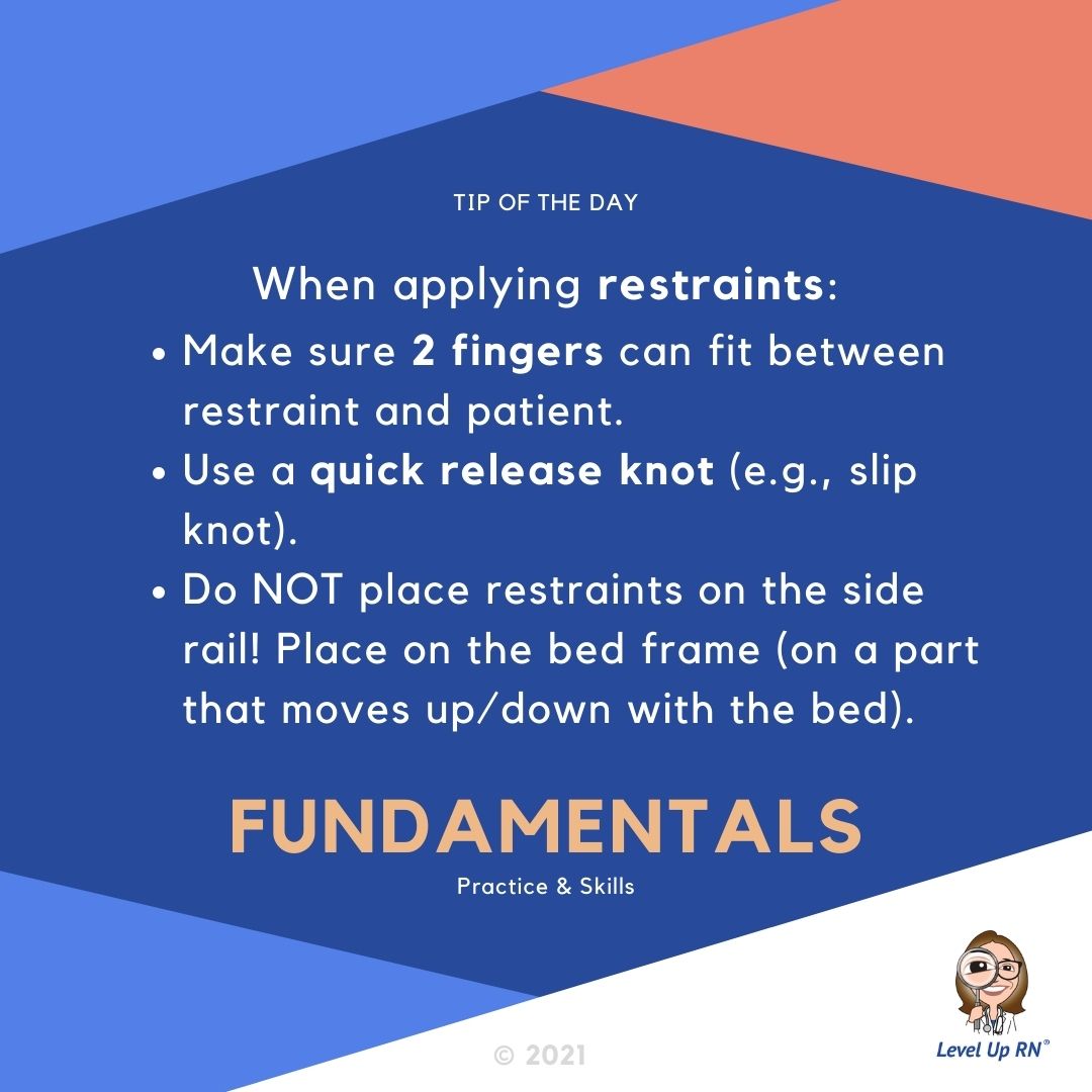 Applying Restraints - LevelUpRN